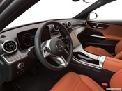 2023 Mercedes-Benz C-Class Interior: 0