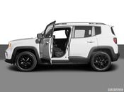 2022 Jeep Renegade All Media: 1