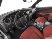 2022 Dodge Charger Interior: 0