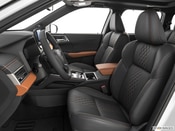 2023 Mitsubishi Outlander Interior: 0