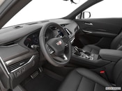 2022 Cadillac XT4 Interior: 0