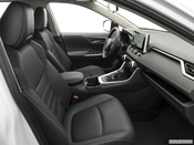 2023 Toyota RAV4 Hybrid Interior: 0