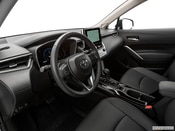 2023 Toyota Corolla Cross Interior: 0