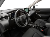 2024 Toyota Corolla Cross facelift imagined