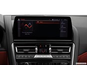 2024 BMW 8 Series Interior: 0