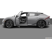 2025 Kia EV6 All Media: 1