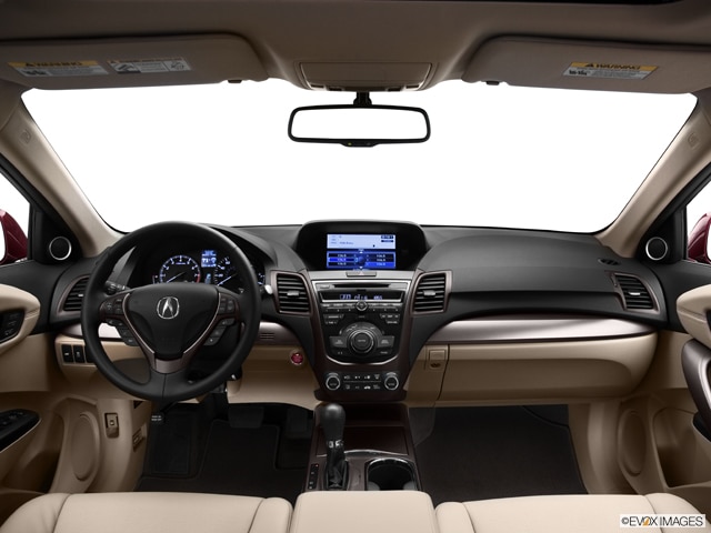 2013 Acura Rdx Values Cars For Sale Kelley Blue Book