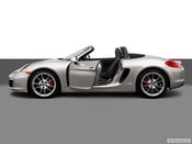 2013 Porsche Boxster All Media: 1