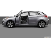 2013 Hyundai Elantra All Media: 1