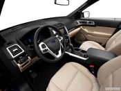 2013 Ford Explorer Interior: 0