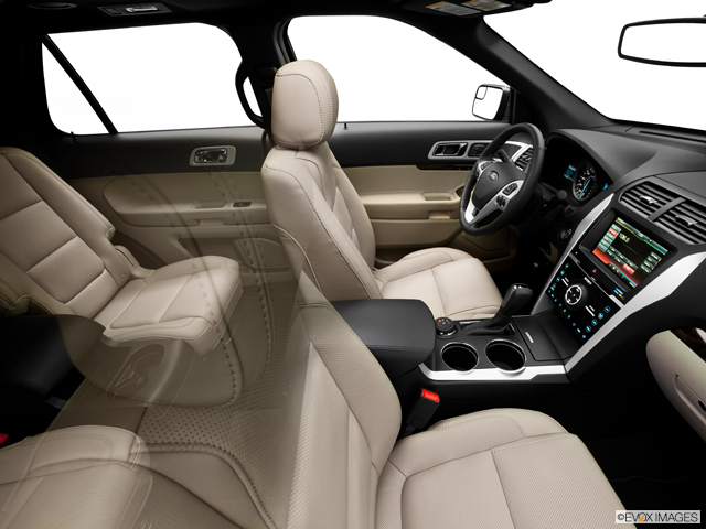 Ford Explorer 2013 Interior