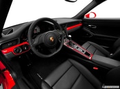 2013 Porsche 911 Interior: 0