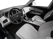 2013 Chevrolet Equinox Interior: 0