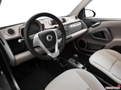 2013 smart fortwo Interior: 0
