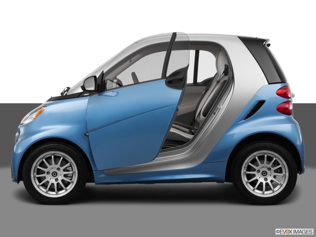 A Smart Guide to Smart Cars & Their MPG