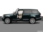 2014 Land Rover Range Rover All Media: 1