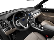 2014 Ford Explorer Interior: 0