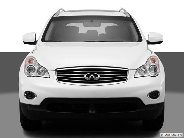 2014 INFINITI QX50 Values & Cars for Sale | Kelley Blue Book