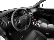 2014 INFINITI QX50 Interior: 0