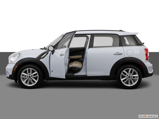 Mini Cooper Countryman 2013-2015 Price, Images, Mileage, Reviews