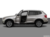 2015 BMW X3 All Media: 1
