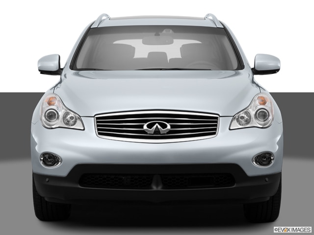 2015 INFINITI QX50 Values & Cars for Sale | Kelley Blue Book