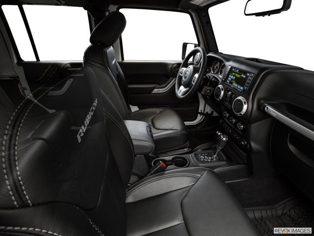 Used 2015 Jeep Wrangler Unlimited 