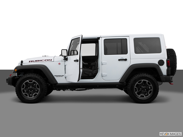 Used 2015 Jeep Wrangler Unlimited 
