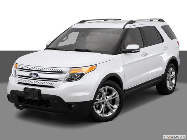 Used 15 Ford Explorer Limited Sport Utility 4d Prices Kelley Blue Book