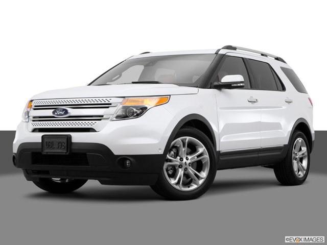 Used 15 Ford Explorer Limited Sport Utility 4d Prices Kelley Blue Book