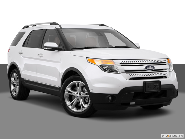 Used 15 Ford Explorer Limited Sport Utility 4d Prices Kelley Blue Book