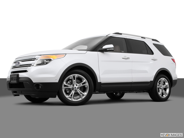 Used 15 Ford Explorer Limited Sport Utility 4d Prices Kelley Blue Book