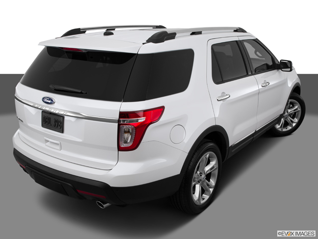 Used 15 Ford Explorer Limited Sport Utility 4d Prices Kelley Blue Book
