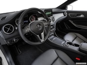 2015 Mercedes-Benz GLA-Class Interior: 0