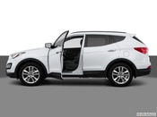 2015 Hyundai Santa Fe Sport All Media: 1