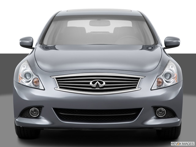 2015 INFINITI Q40 Values & Cars for Sale | Kelley Blue Book