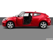 2015 Hyundai Veloster All Media: 1