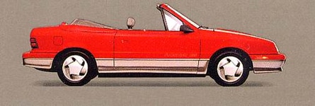 1993 Dodge Shadow ES Convertible 2D