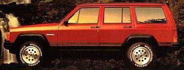 1993 Jeep Cherokee Country Sport Utility 2D