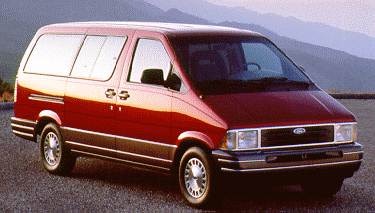 Most Popular Van/Minivans of 1994 