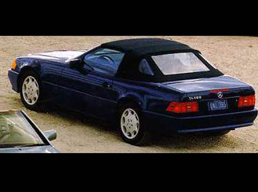 Custom Fit Car Cover For 1994-2000 Mercedes-Benz SL320 SL500 SL600 – Black, Waterproof