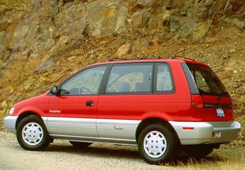 Used 1996 Eagle Summit DL Wagon 3D Prices | Kelley Blue Book