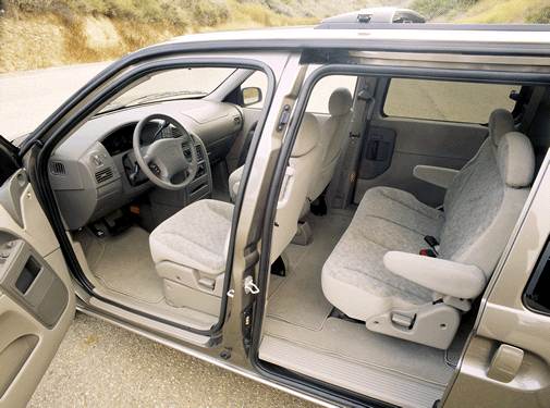 2001 Nissan Quest Price, Value, Depreciation & Reviews | Kelley