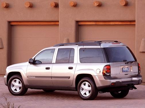 Chevrolet Trailblazer's Best and Worst Years Include 2002 Model's