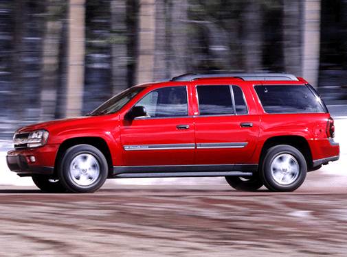 2002 trailblazer kbb