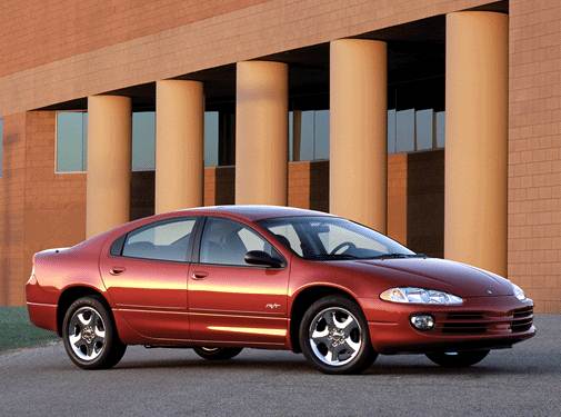 Used 2002 Dodge Intrepid R T Sedan 4d Prices Kelley Blue Book