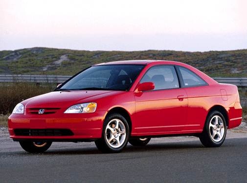 2002 Honda Civic Values & Cars for Sale | Kelley Blue Book