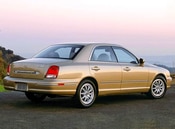 2002 Hyundai XG350 Lifestyle: 2