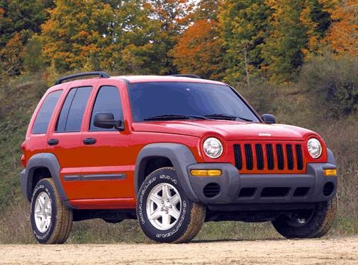 2002 Jeep Liberty Exterior: 0