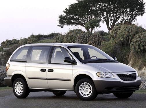 Chrysler voyager 2003